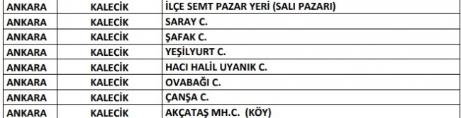 Ankara’da hangi camilerde cuma namazı kılınacak? Ankara'da cuma namazı kılınacak camiler…